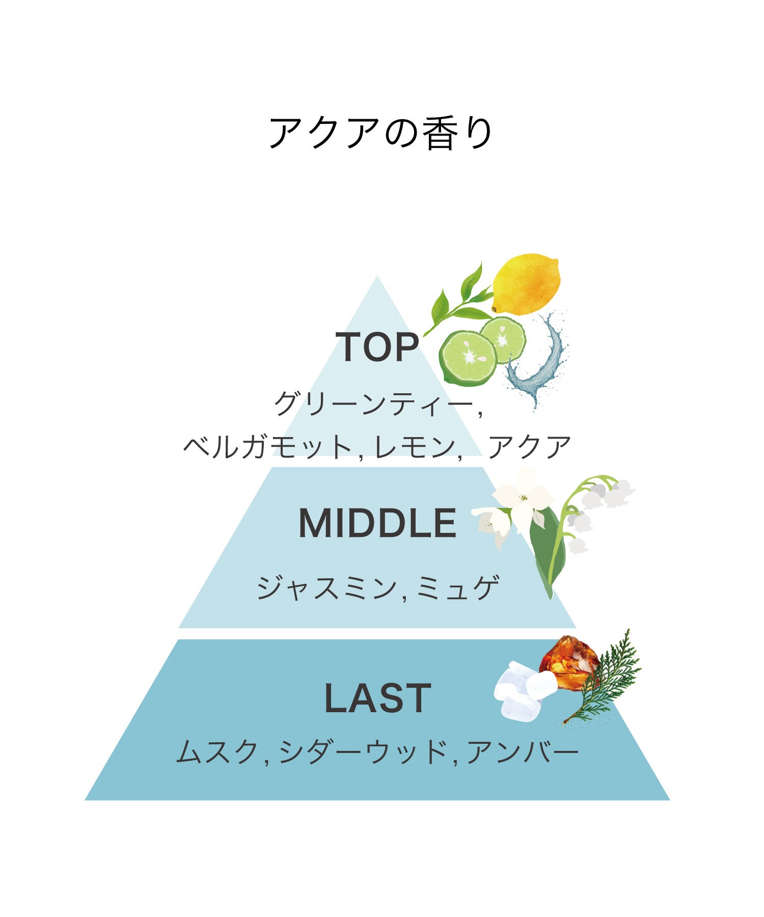track Etiquette mist|アクア