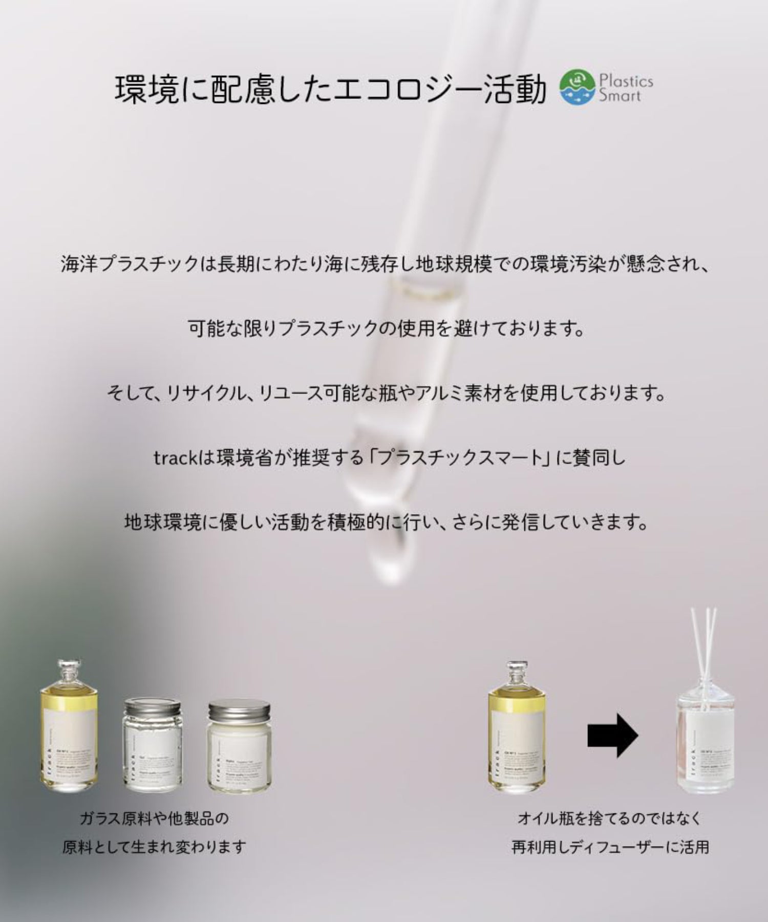 track オイル 30ml|カシス&バジル