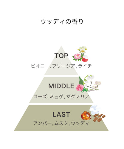 track Etiquette mist｜ウッディ