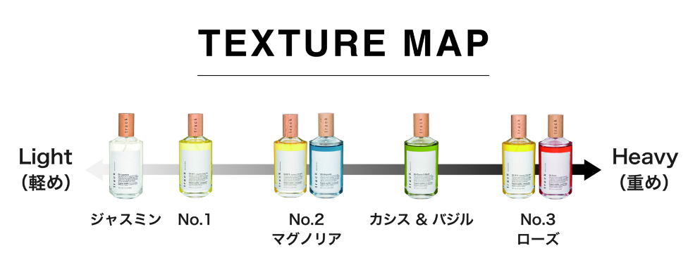 track｜HAIR OIL / FACE・BODY – JoelRoty Online Store
